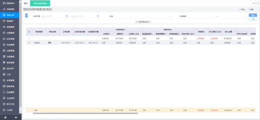 太倉ERP軟件廠商綜合實力排名與專業信息技術咨詢服務指南